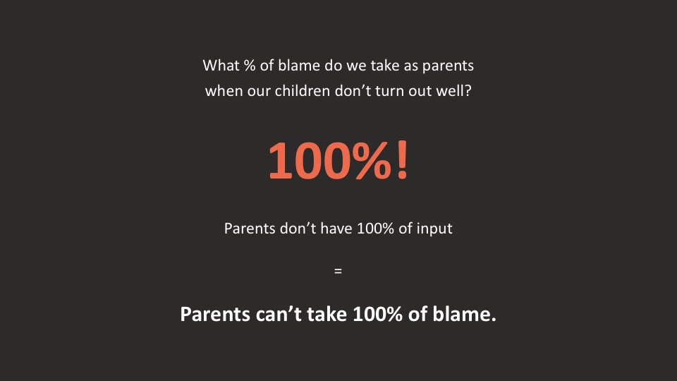% of blame for parents